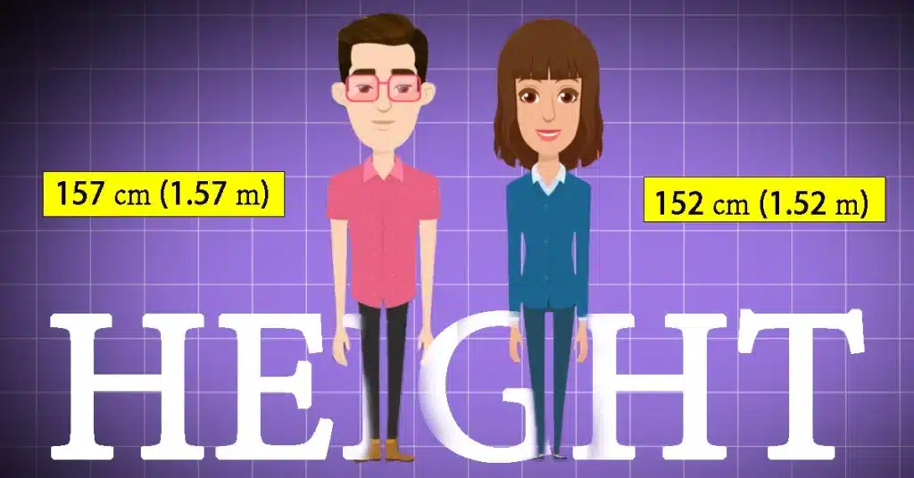 NDA Height Criteria For Boys & Girls